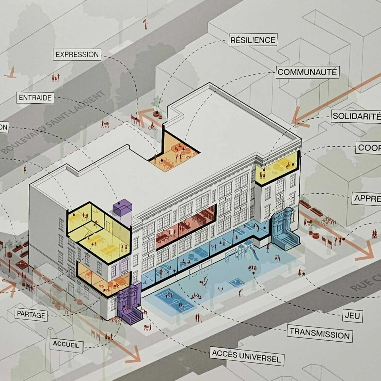 5611 Clark: Revitaliser une ancienne école pour en faire un centre communautaire